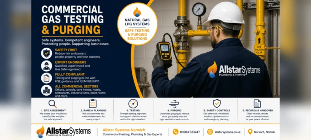 Allstar Systems commercial gas engineer carrying out safe gas testing and purging for LPG and natural gas systems.
