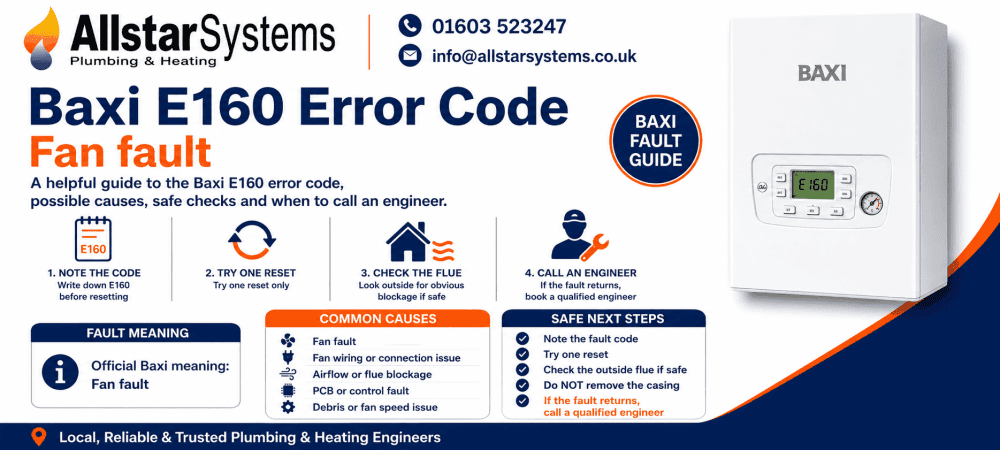 Baxi E160 error code guide explaining a fan fault, common causes, safe checks and engineer advice from Allstar Systems Plumbing & Heating.