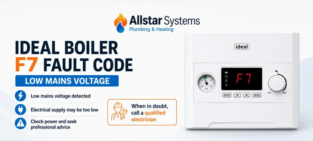 Allstar Systems branded Ideal boiler F7 fault code image showing low mains voltage warning