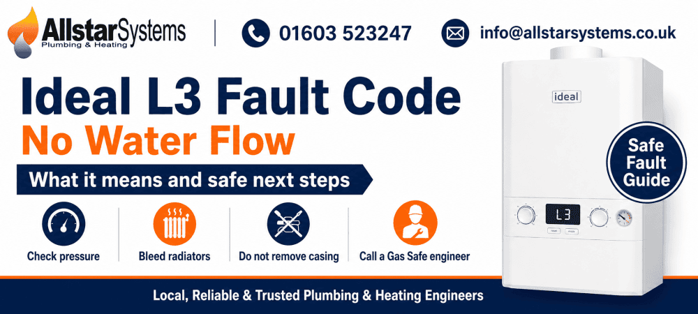 Ideal boiler showing L3 fault code for no water flow