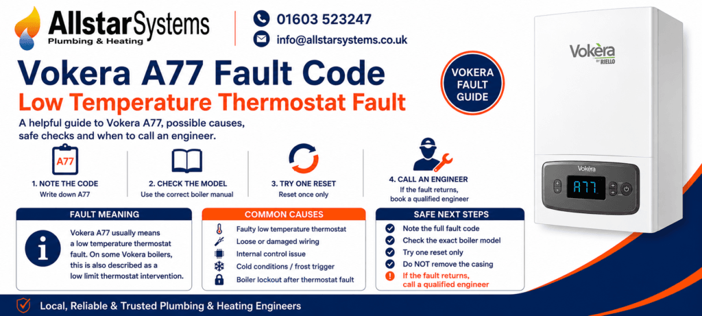 Vokera A77 Error Code: Causes, Fixes and Safe Solutions | Allstar Systems Ltd Vokera A77 fault code guide explaining a low temperature thermostat fault, low limit thermostat intervention, cold-weather triggers and engineer advice from Allstar Systems Plumbing & Heating.