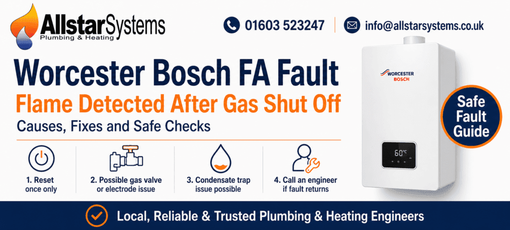 Worcester Bosch boiler showing FA fault code for flame detected after gas shut off